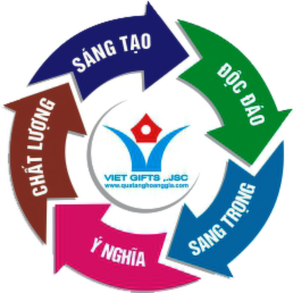 Logo Công ty Cổ phần Phát Triển Quà Tặng Việt
